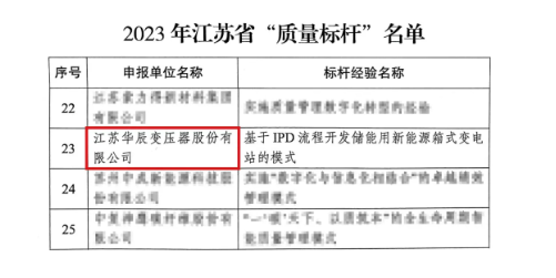 九五至尊VI-老品牌值得信任!