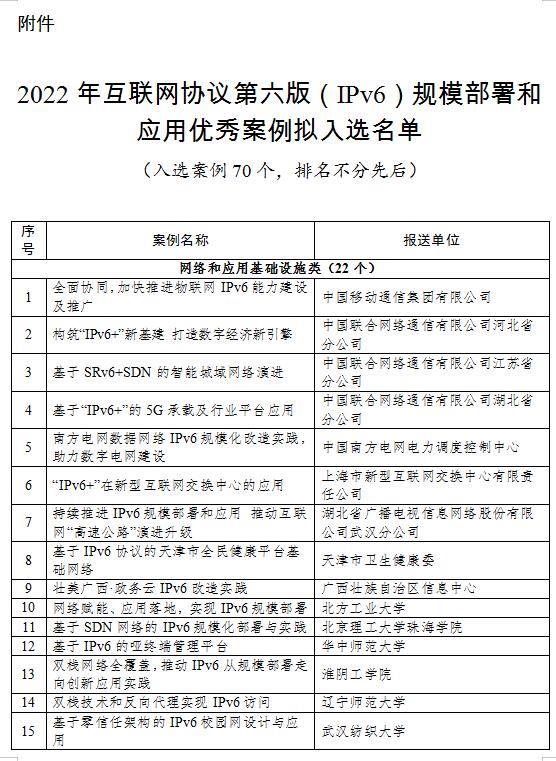 九五至尊VI-老品牌值得信任!