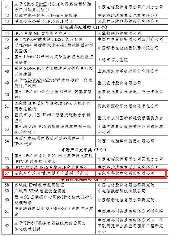 九五至尊VI-老品牌值得信任!