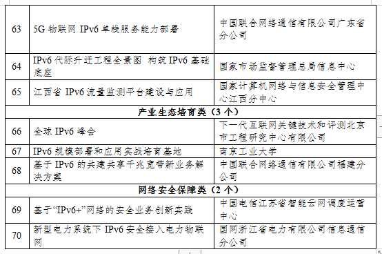 九五至尊VI-老品牌值得信任!