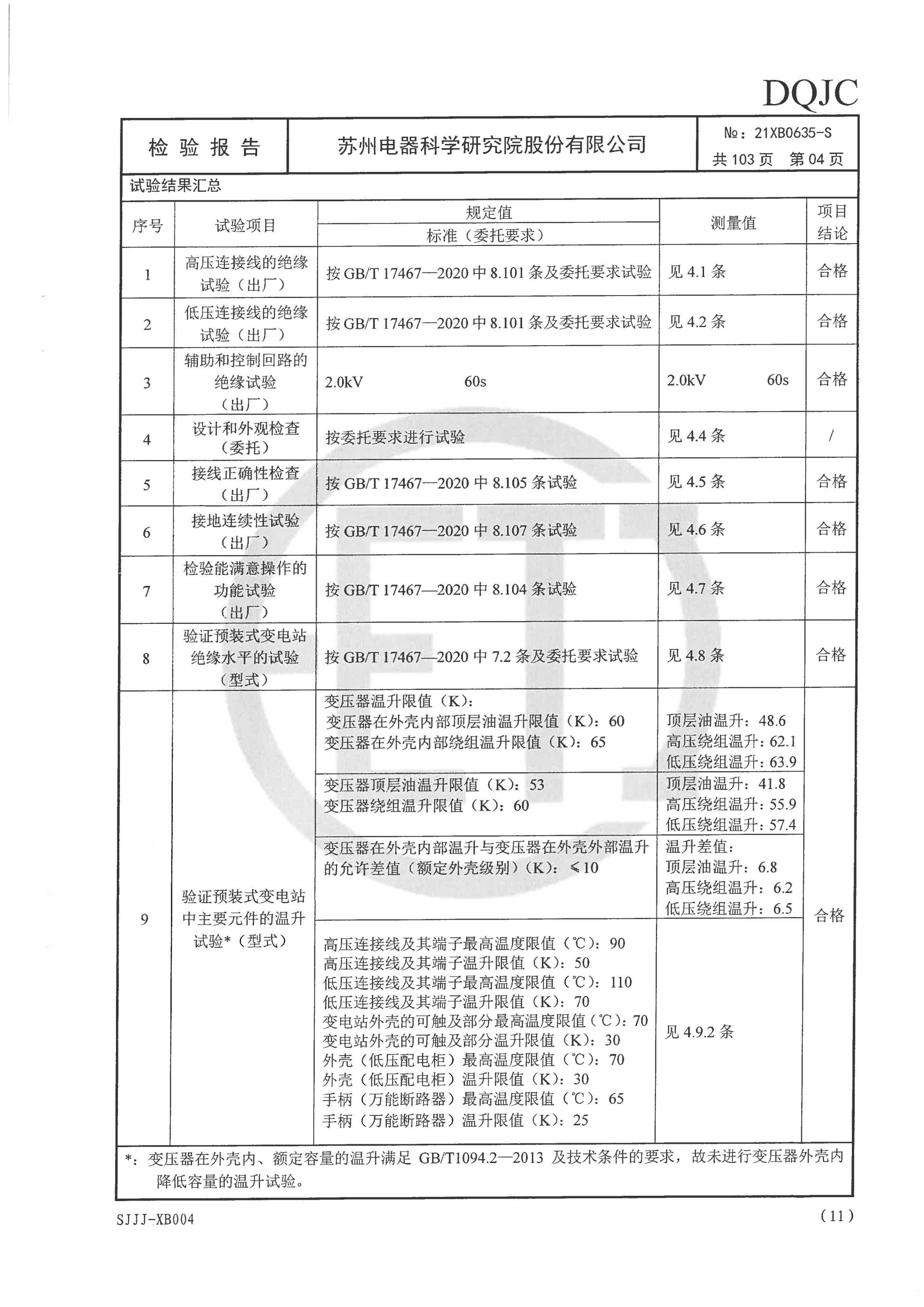 九五至尊VI-老品牌值得信任!