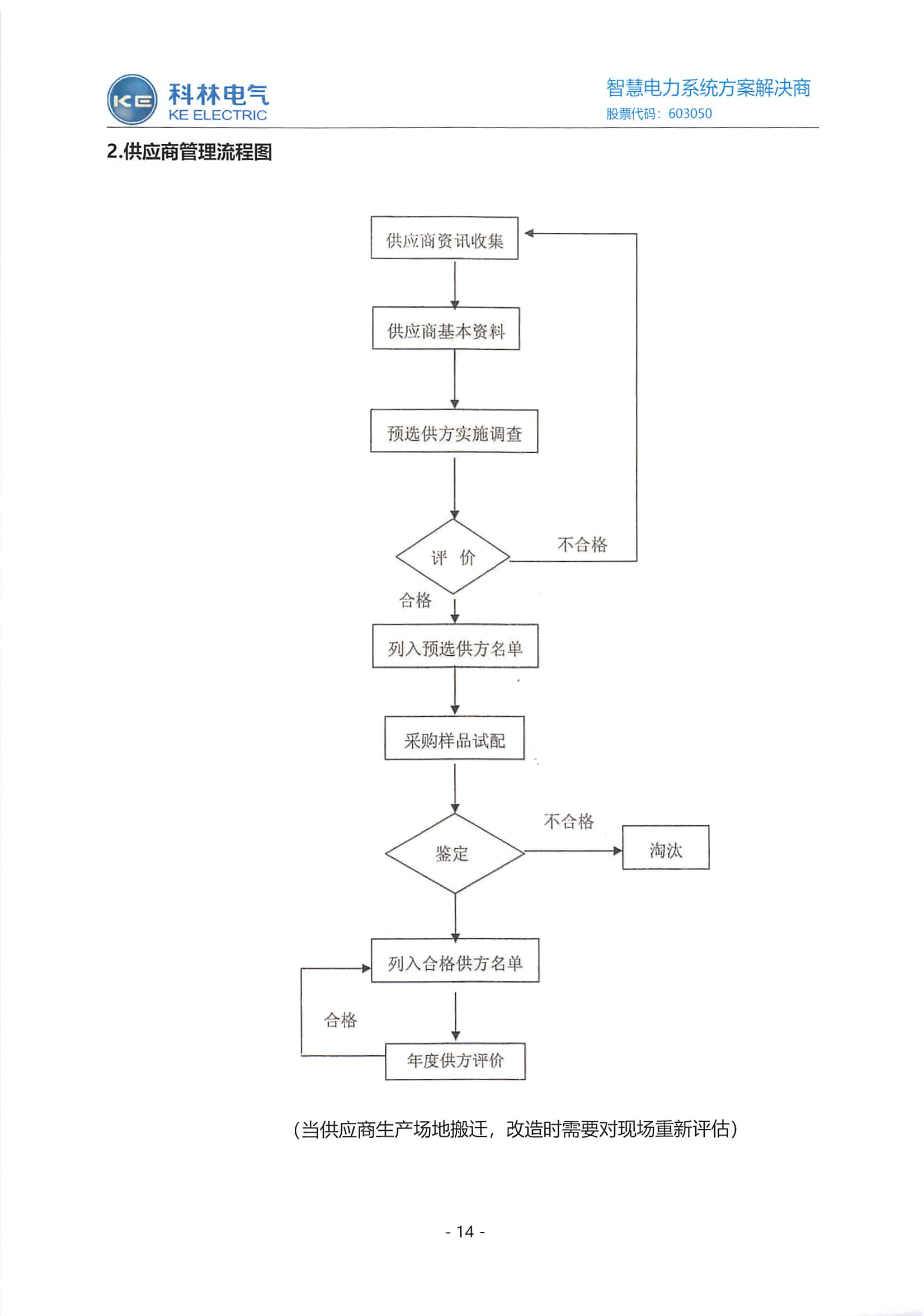 九五至尊VI-老品牌值得信任!