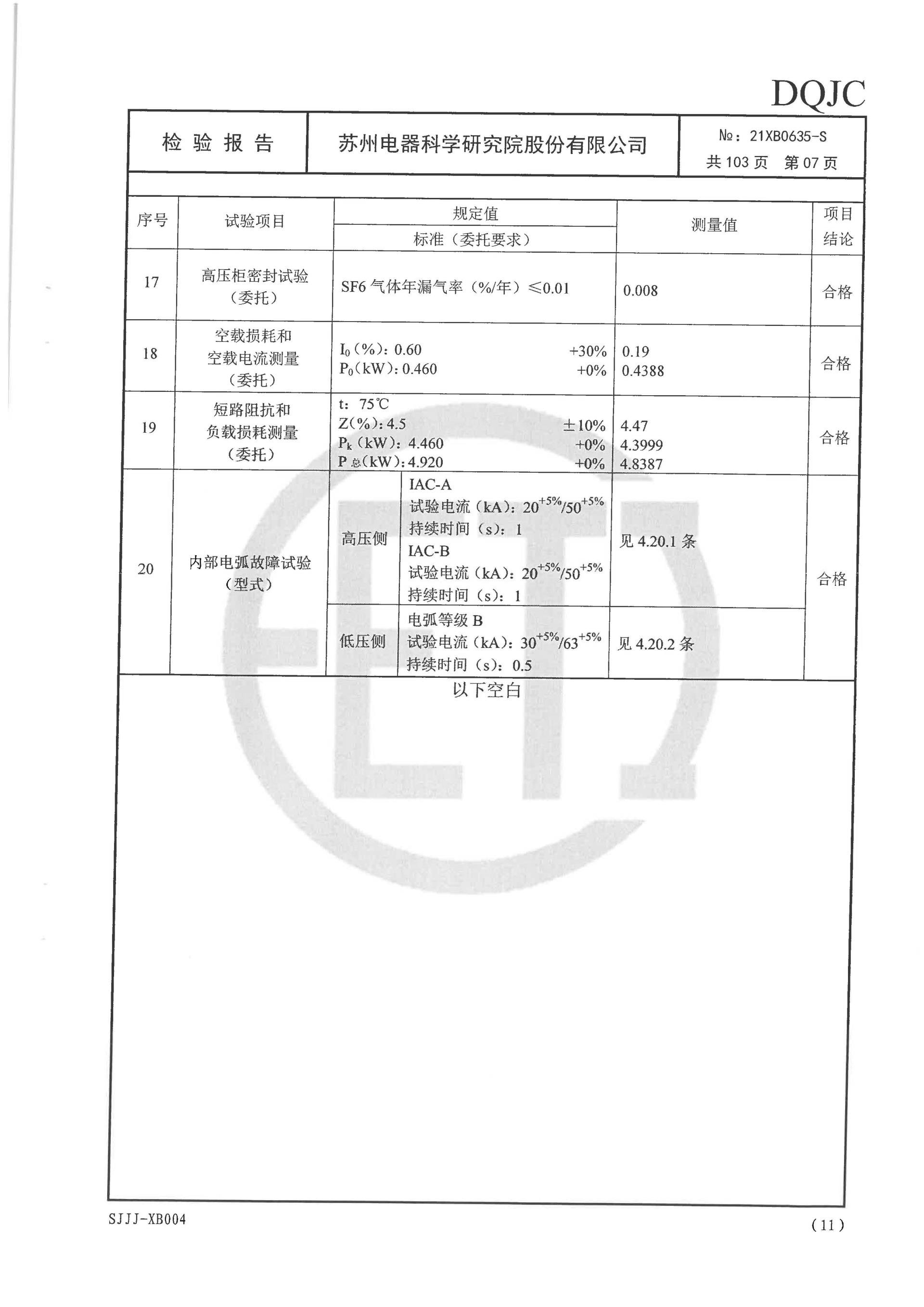 九五至尊VI-老品牌值得信任!