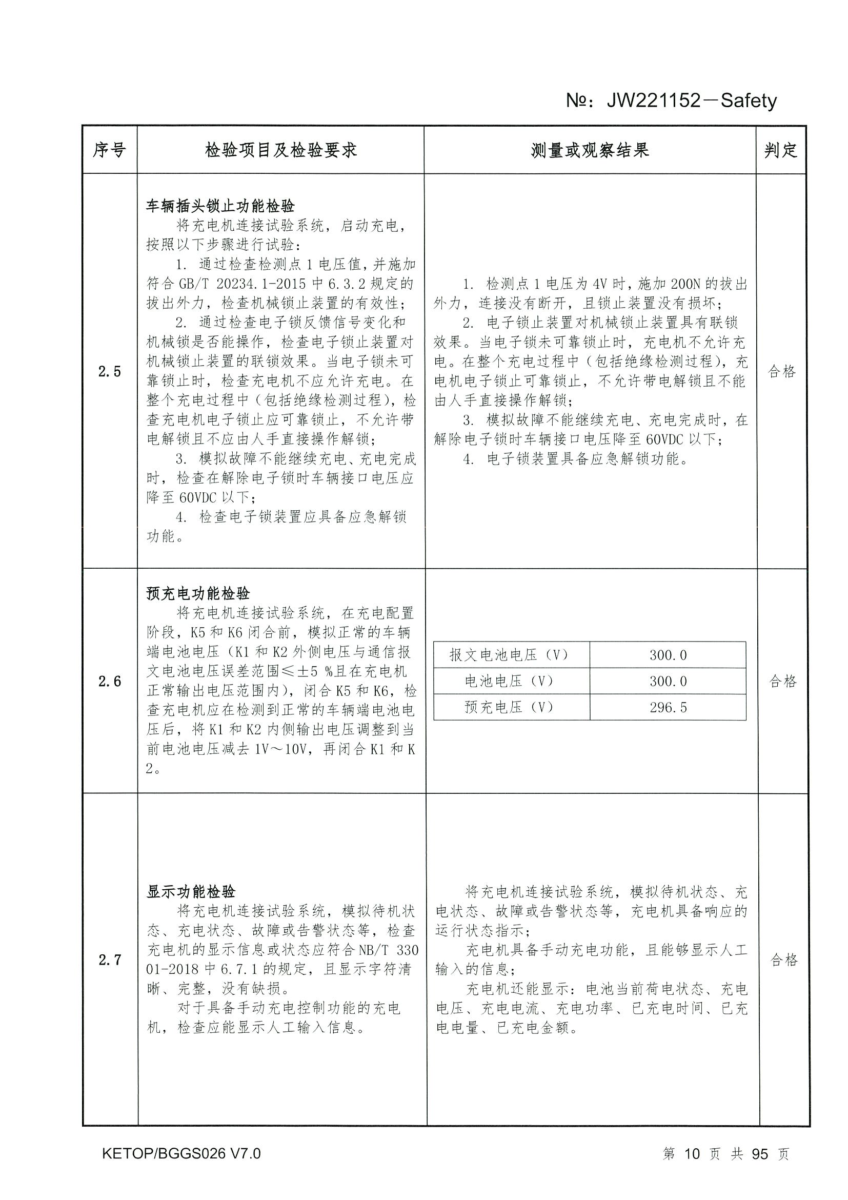 九五至尊VI-老品牌值得信任!