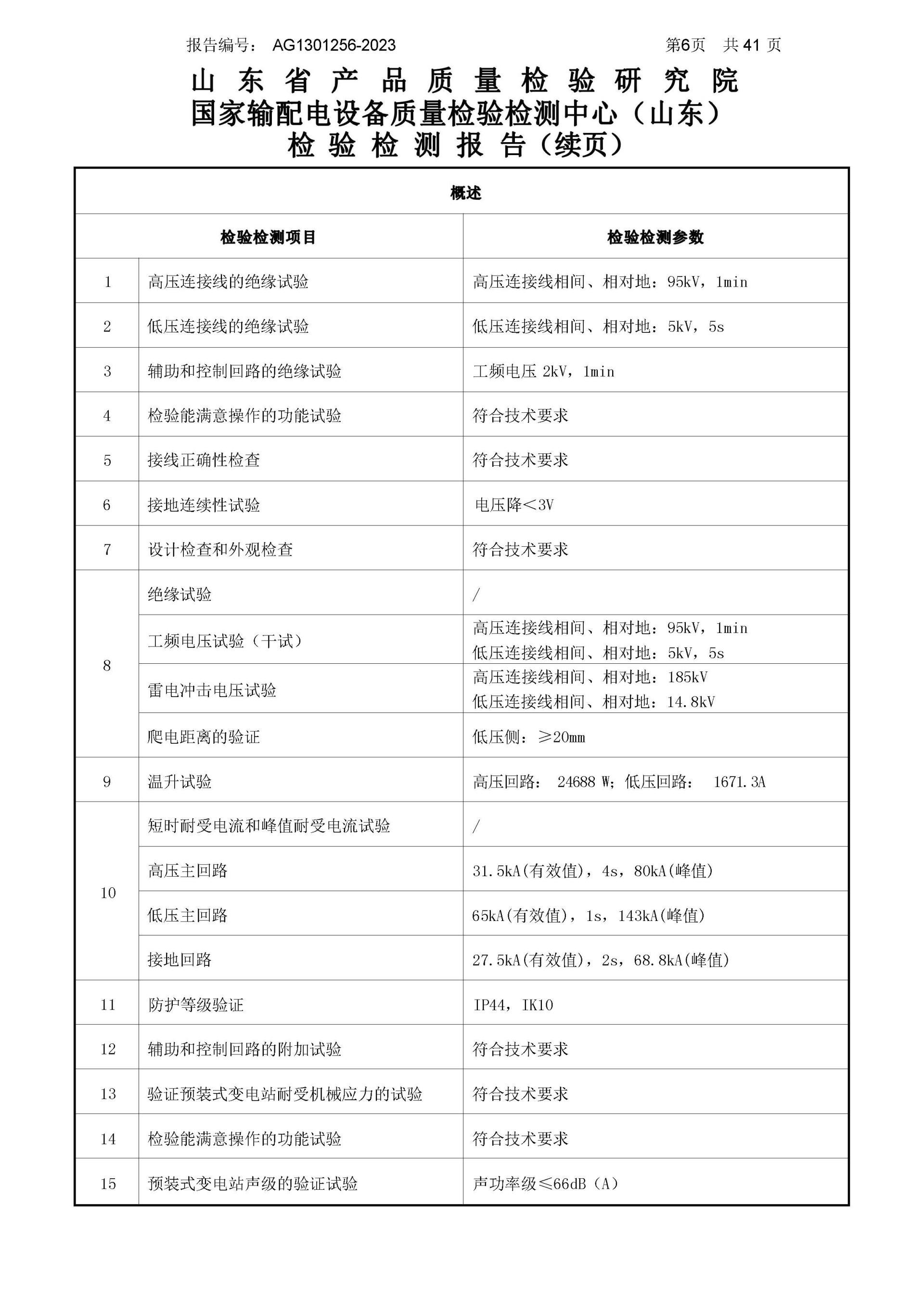 九五至尊VI-老品牌值得信任!
