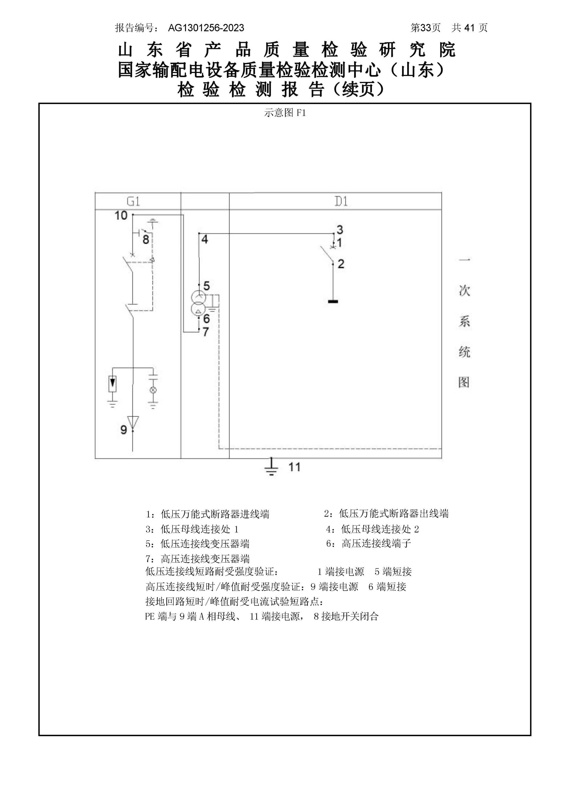 九五至尊VI-老品牌值得信任!