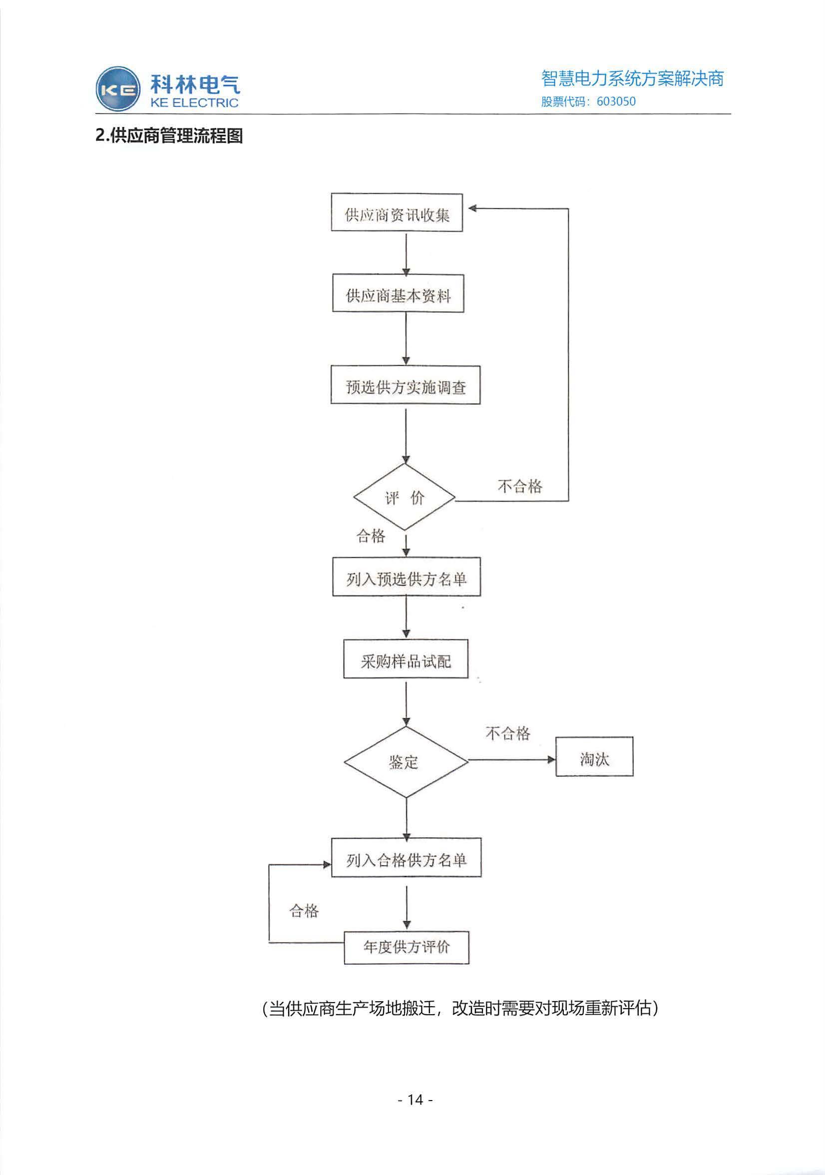 九五至尊VI-老品牌值得信任!