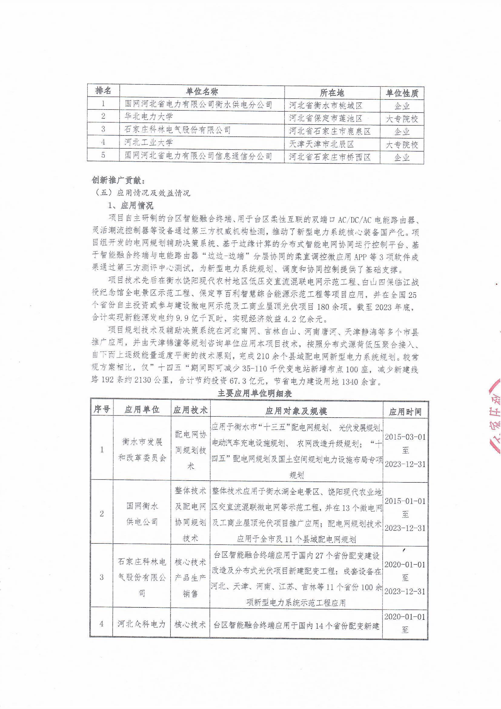 九五至尊VI-老品牌值得信任!