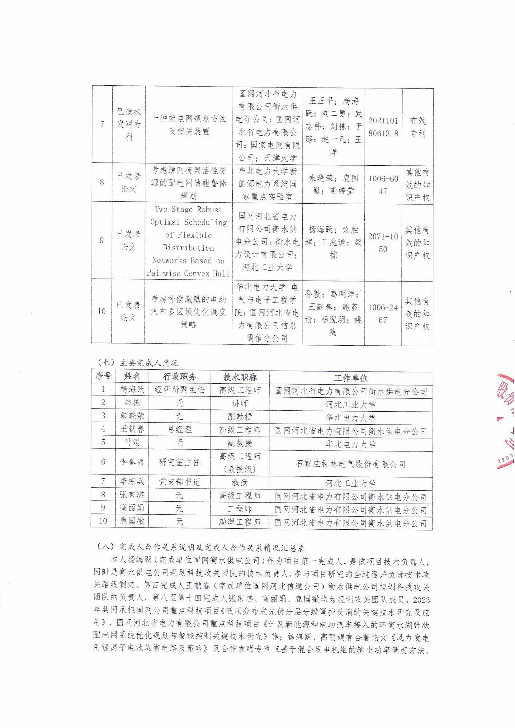 九五至尊VI-老品牌值得信任!