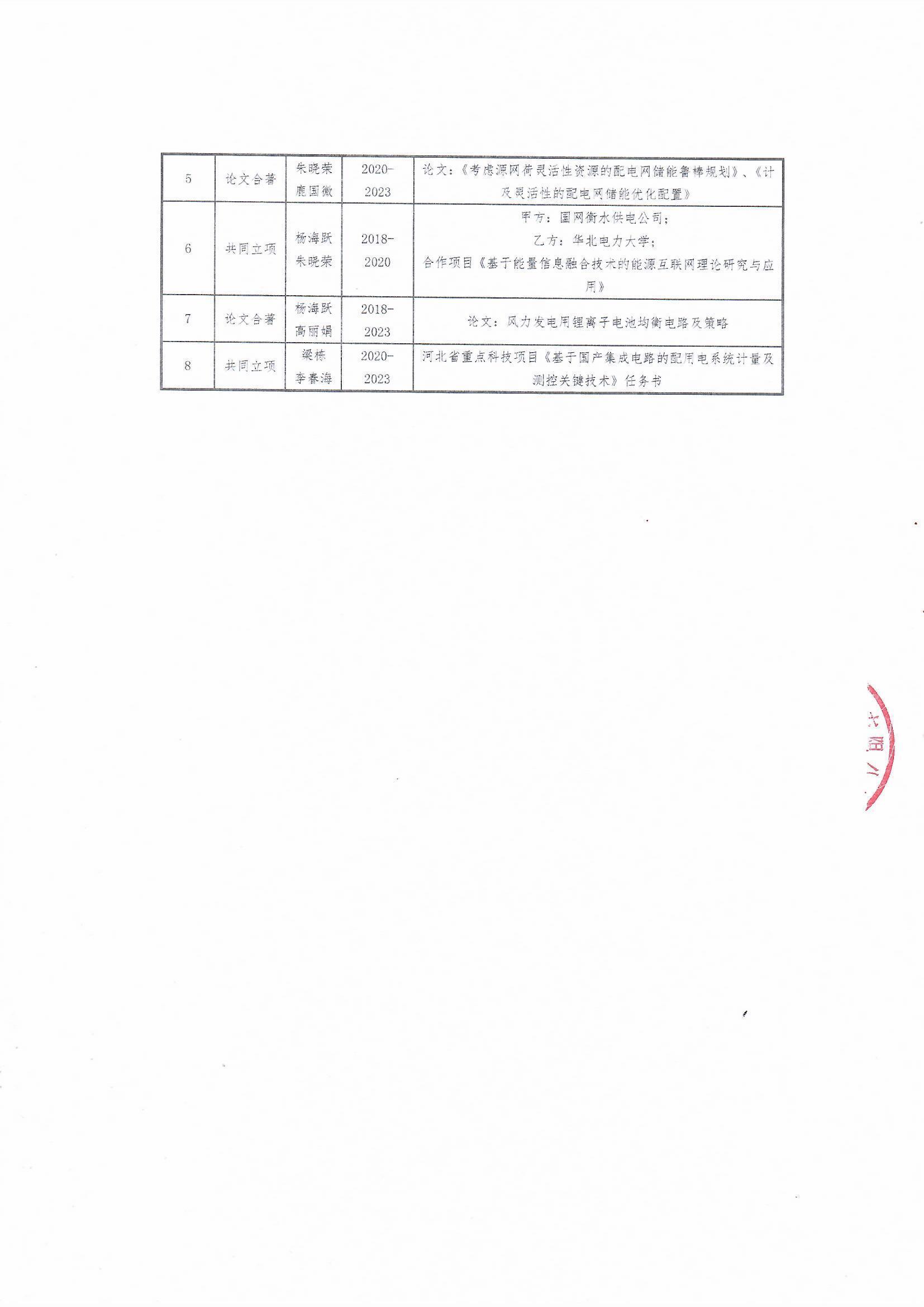 九五至尊VI-老品牌值得信任!