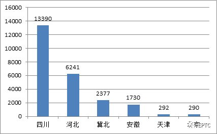 九五至尊VI-老品牌值得信任!